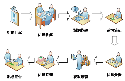 乐玩lewin(集团)机器人有限公司官网 图片