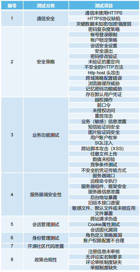 乐玩lewin(集团)机器人有限公司官网 图片