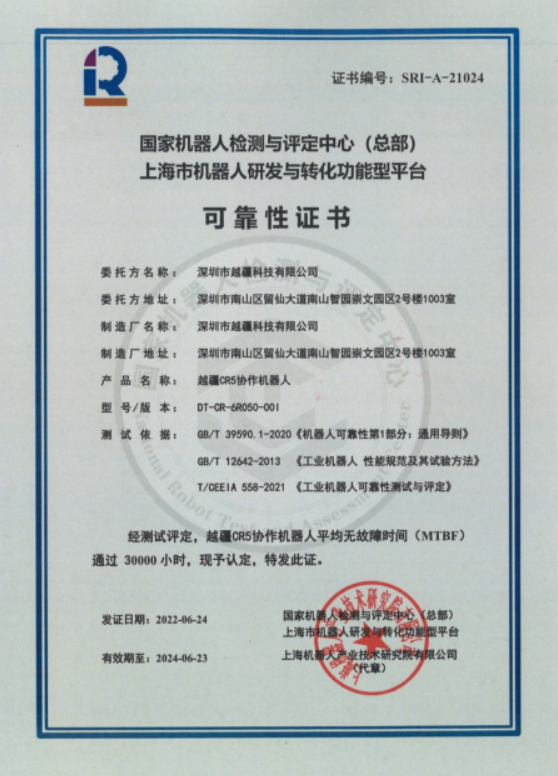 MTBF测评 图片